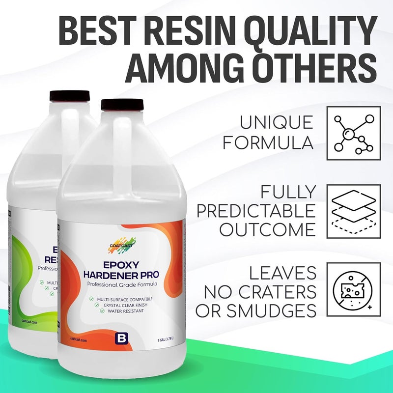 CoatCast Epoxy Resin Pro 1 Gallon Kit – Clear High-Gloss Finish for Coating Wood, Concrete, Stone & More | Strong, Durable, Self-Leveling | Perfect for Arts & Crafts, Table Tops & More! - Image 2